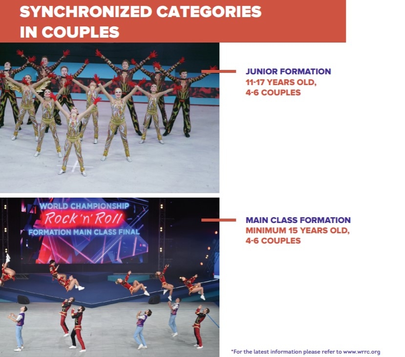 Rock 'n roll_Synchronised categories couples NV